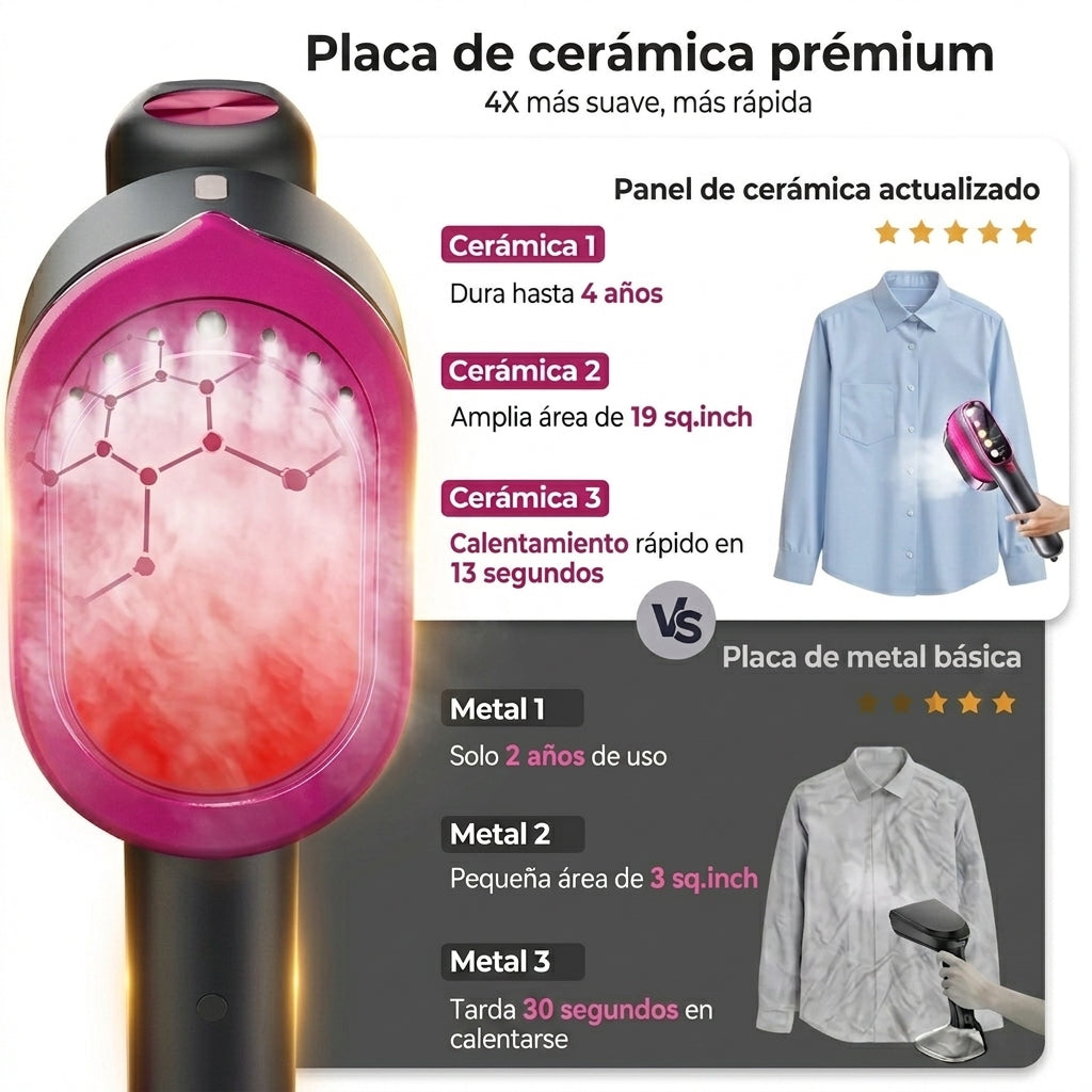 AERYSᵀᴹ Plancha Vapor Portatil